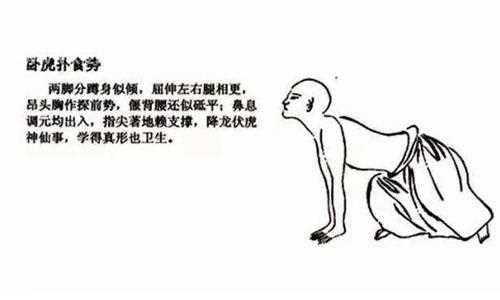 八段锦能治痔疮吗