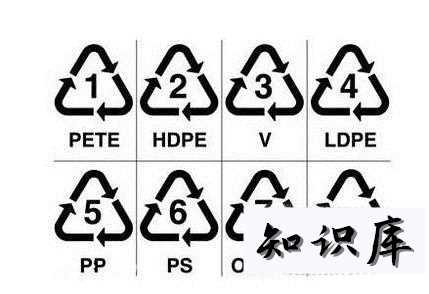 饮料塑料瓶底的数字含义 塑料瓶底部数字的含义