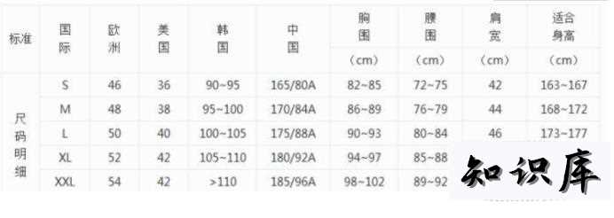 170是什么码 男装170是什么码 女装170是什么码 男装170相当于什么码